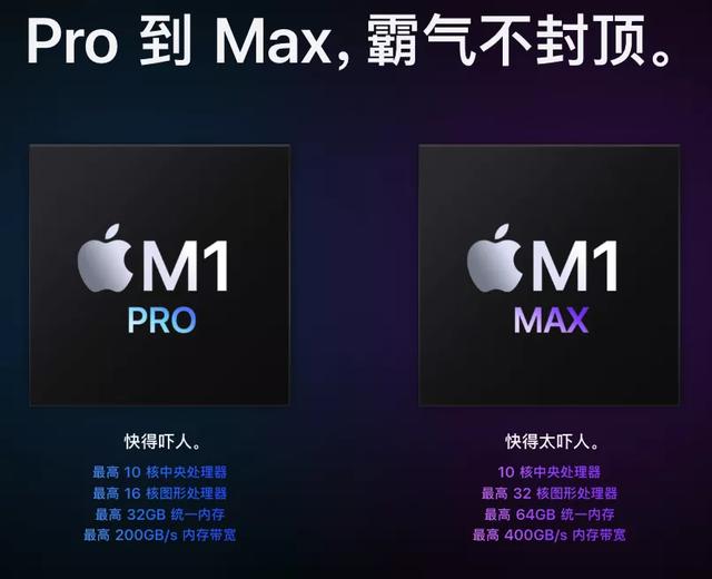 苹果新品刚发就售罄，仅需 145 元