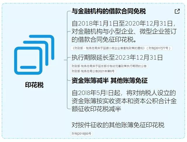 动真格了！小规模3%→1%政策再延长？国家刚宣布！又可以少交税了
