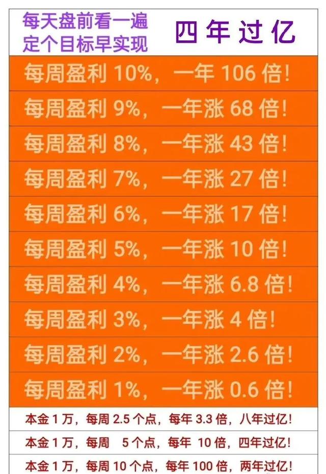 股市行情(股市行情走势) 第3张