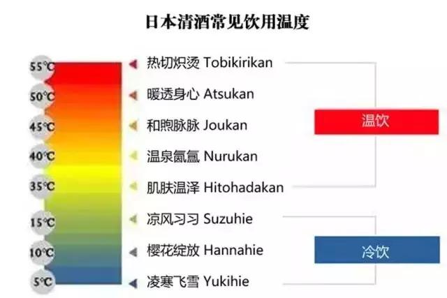米酒酒糟压榨过滤机