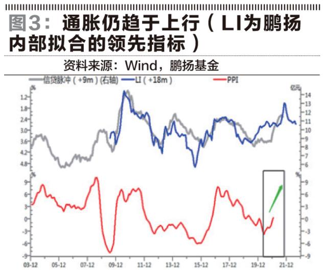 货币的价值是(货币的价值是什么) 第3张