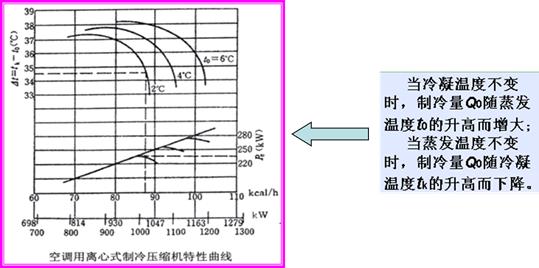 化工圆盘过滤机结构