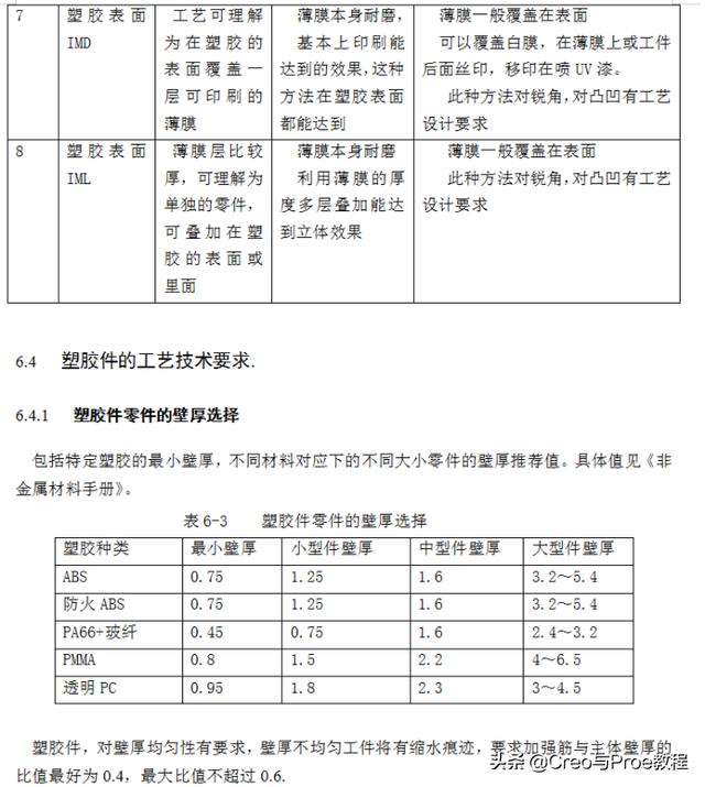 proe工程图展平板层