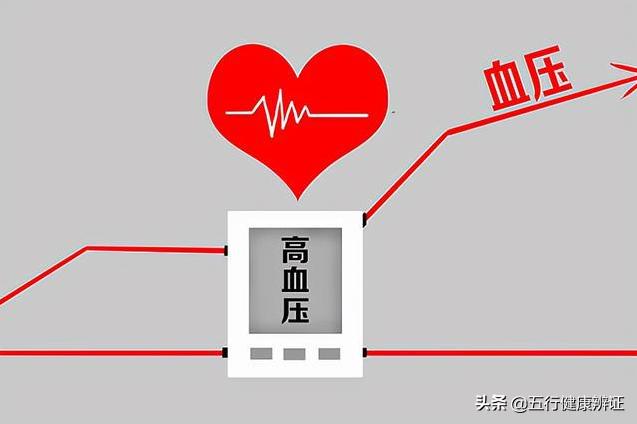 肝阳上亢，上盛下虚？中医：平衡阴阳，能导气血，灭肝火、降血压