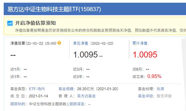 基金封闭期多长时间买