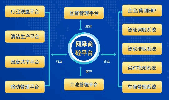 关于青岛市冲击制砂机报价的信息