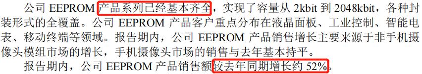 上海贝岭︱净利5亿！蓄势汽车“芯”，小鱼变大鱼？