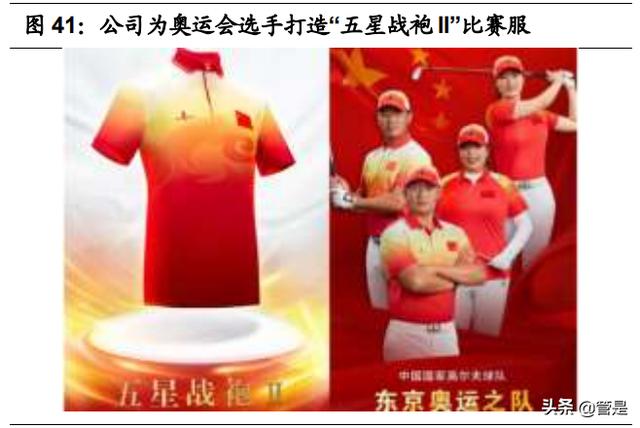 比音勒芬研究报告：品牌力突出的高端运动生活服饰