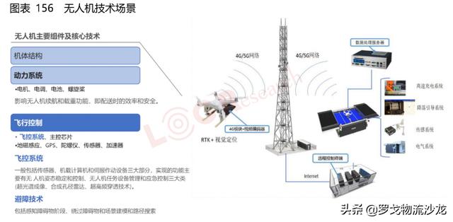 鄂州螺旋洗砂机销售热线