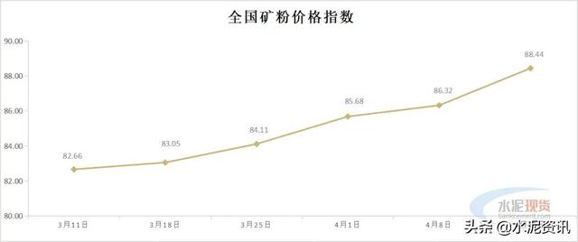 六盘水制砂机多少钱
