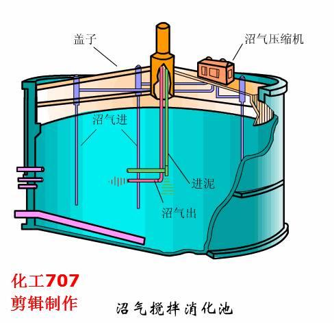 贵州层流式高精过滤机