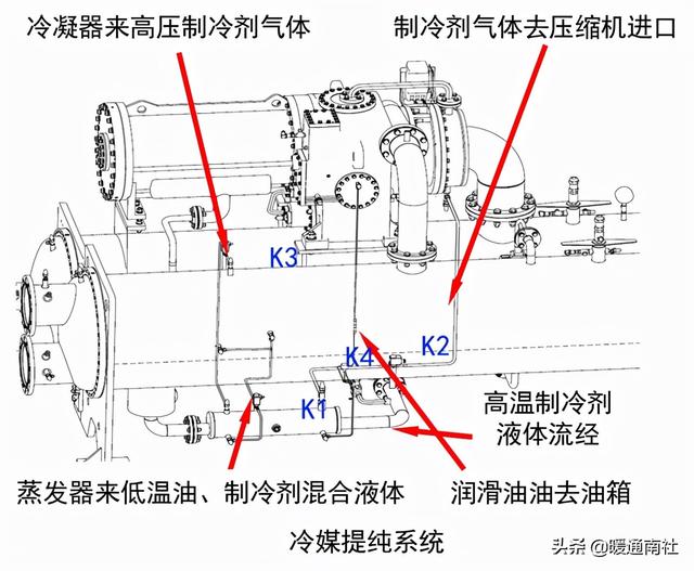 离心过滤机的工作原理