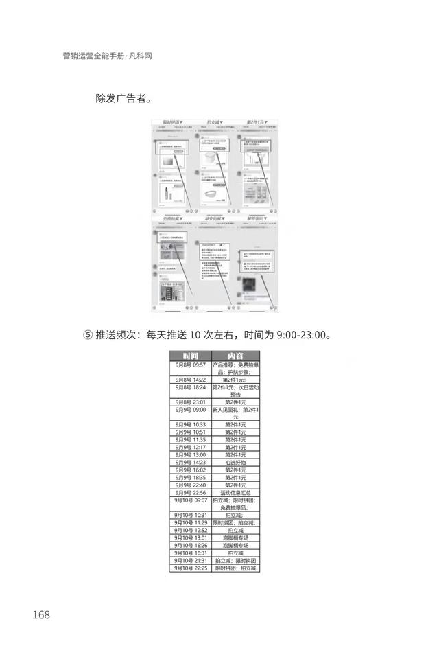 「营销运营全能手册」广告、运营、营销从业者的指南针