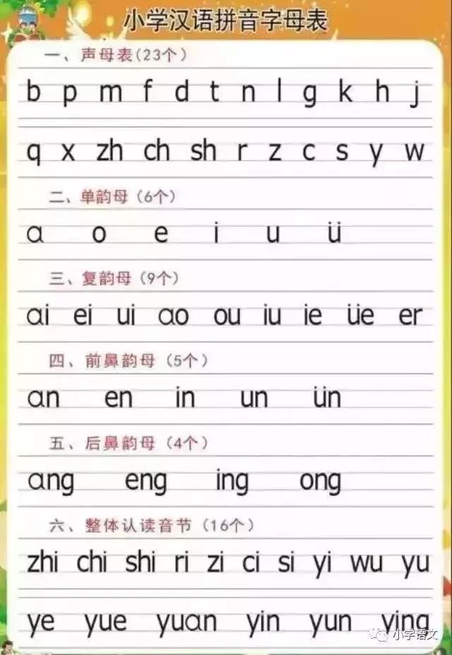 拼音兒歌順口溜