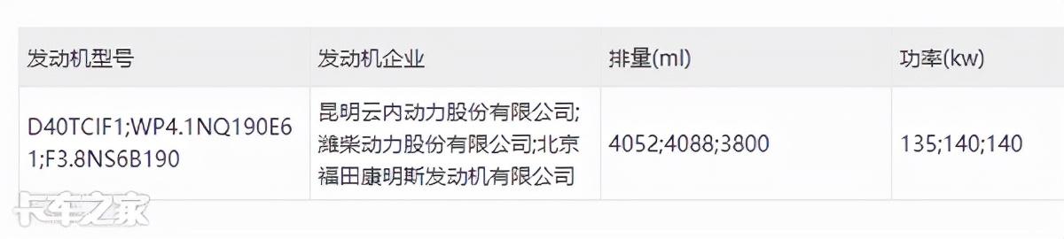砂石车一般最多装多少