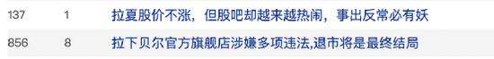突遭申请破产清算！“中国版ZARA”彻底凉了？144个银行账号被冻结，股价暴跌90%