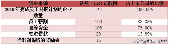 上海亨通光电