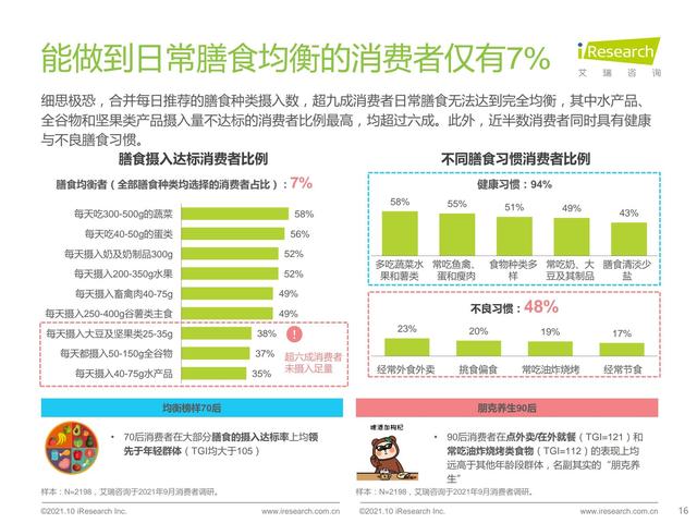 秋冬换季如何提高孩子的免疫力？避开三个误区，主动做到四个好