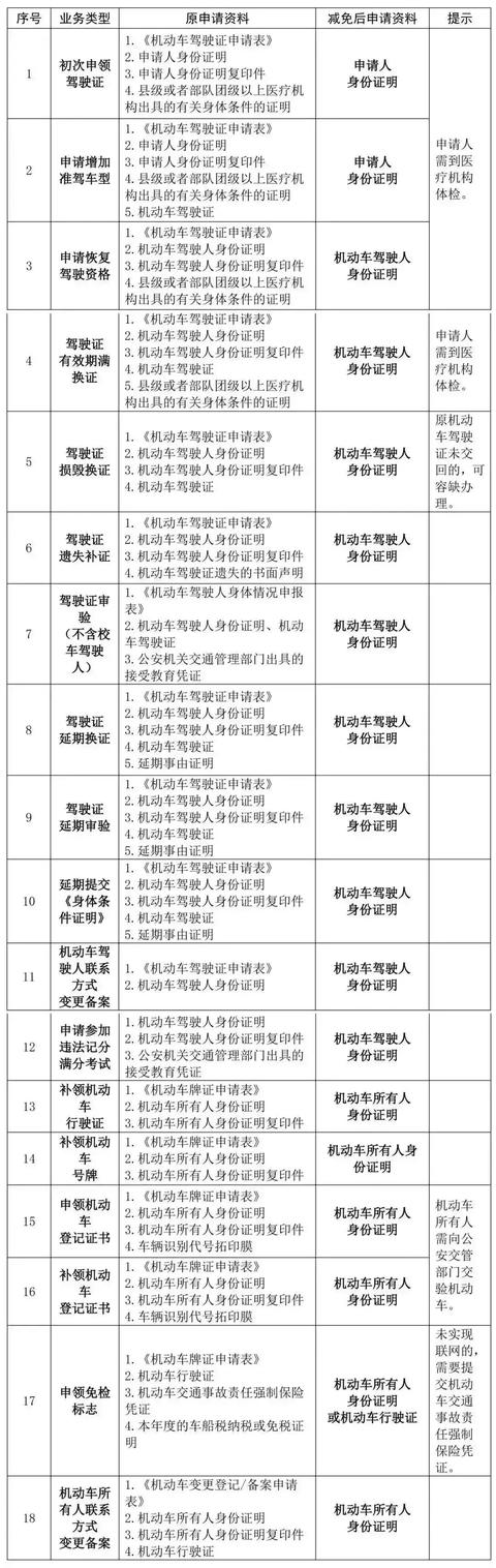 昆明海拔高度 昆明海拔高度（云南昆明海拔高度） 生活