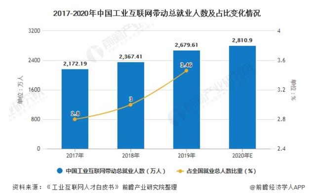 俞敏洪退出，腾讯缩减K12产品，教培产品经理如何快速转型？