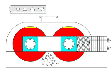 光面破碎机cad