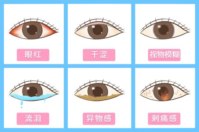 当心！二胎宝妈关灯刷手机刷出这种病……