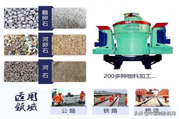 制砂机利用