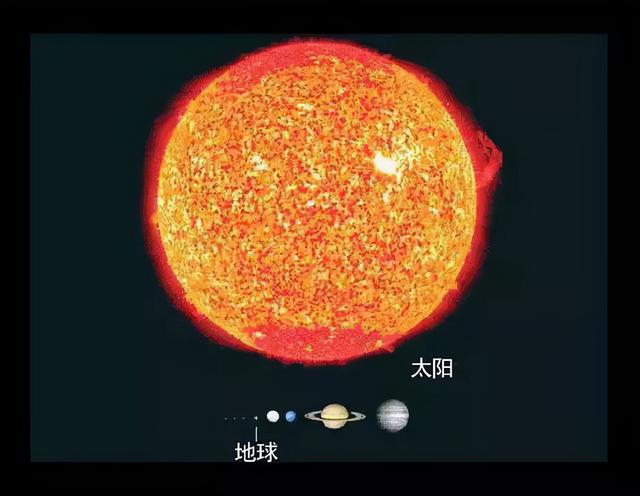 换个角度看地球，太震撼了