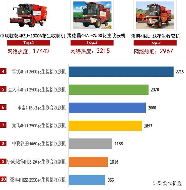 花生电动破碎机价格