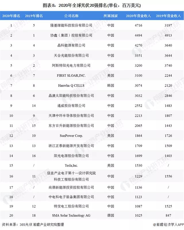 拉闸限电，炸出来多少反智的大棋论和阴谋论？