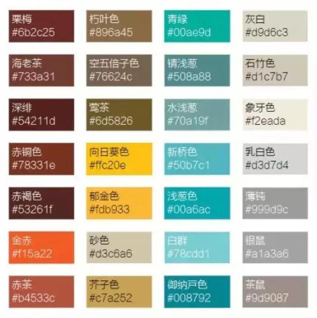展陈设计属于工程设计吗