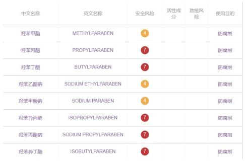 孕妇用婴儿身体乳