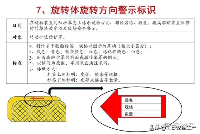 指令标志