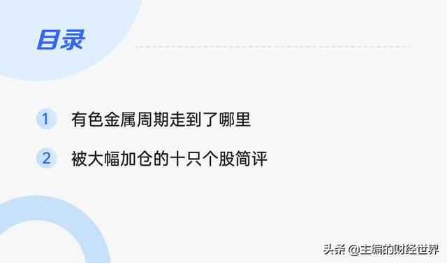 基金大幅加仓有色！板块快速回调，后续能否迎来机遇？