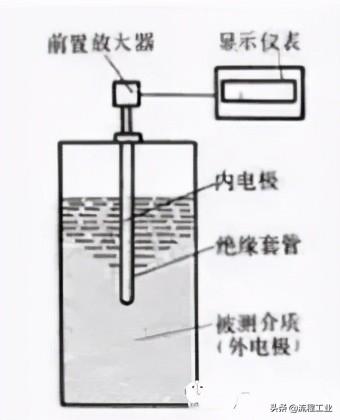 液位变送器原理图