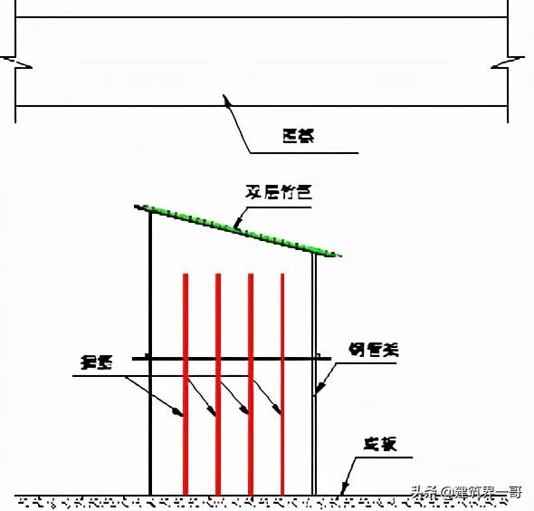 工程车破碎机简笔画画画