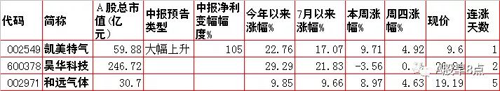 淮安压滤机配件