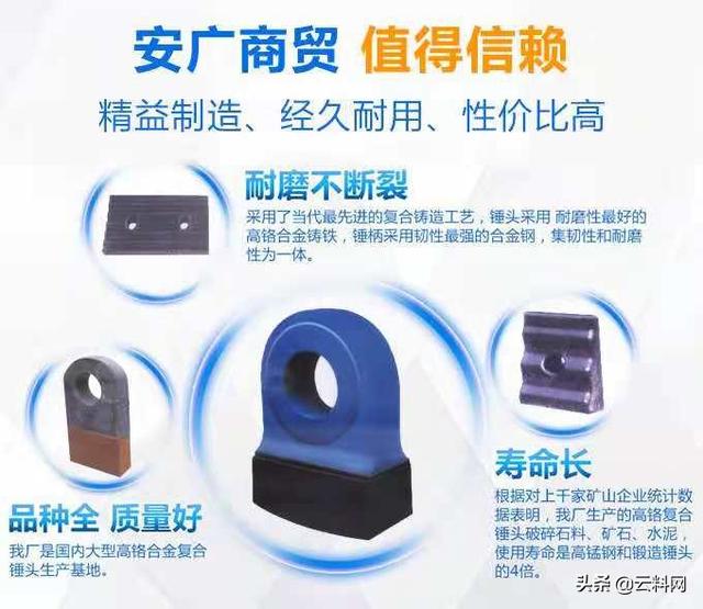 破碎机聚氨酯配件