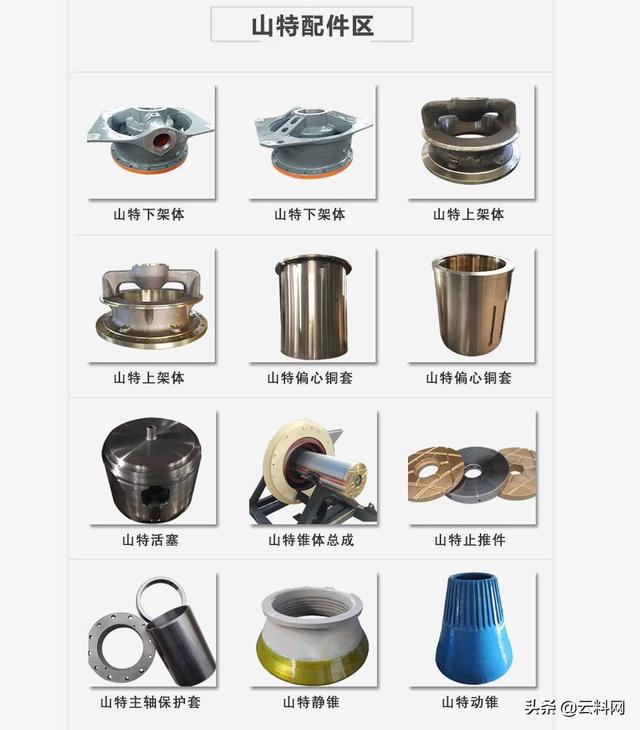 破碎机聚氨酯配件