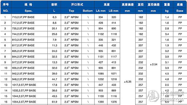 阜阳膜过滤机用途