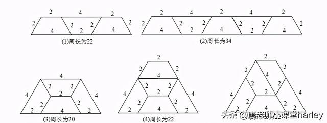 梯形的定义（小学梯形的定义）