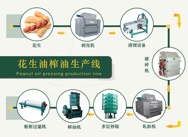 卧式脱蜡过滤机批发价格