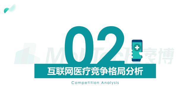 2021互联网医疗行业洞察