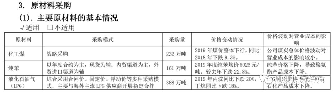 利润表分析“五步法”（中）