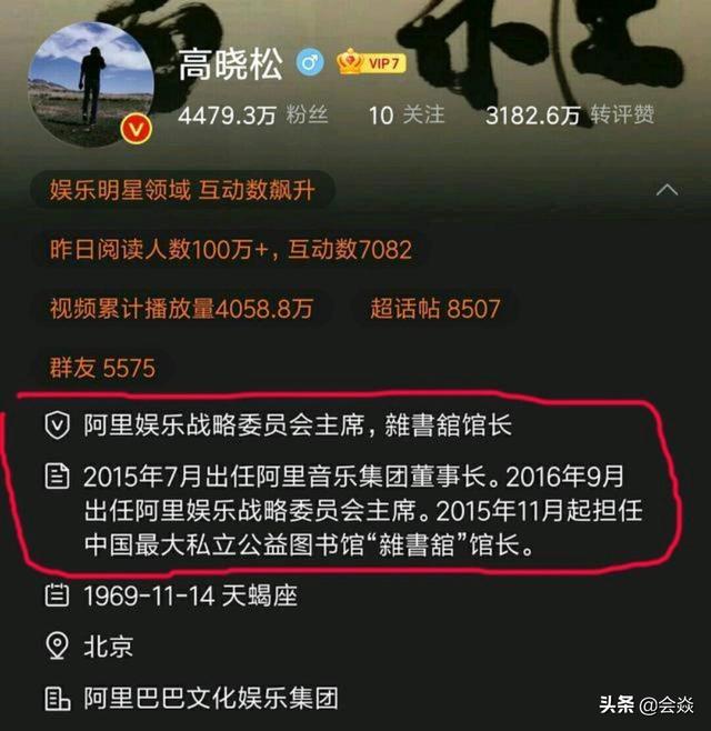 高曉松被官方點名批評 社交帳號大變化 被曝已從阿里大文娛離職 Kks資訊網