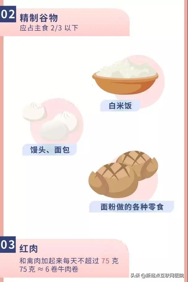 高血压患者最适合吃哪些食物？