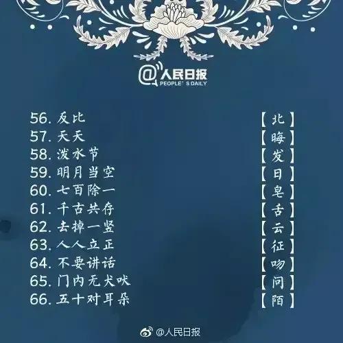 那些人民日报推荐的字谜游戏，替孩子收藏吧