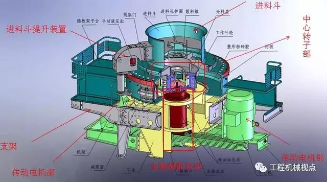 锤破制砂机怎样产量高_锤破碎机换锤头顺序