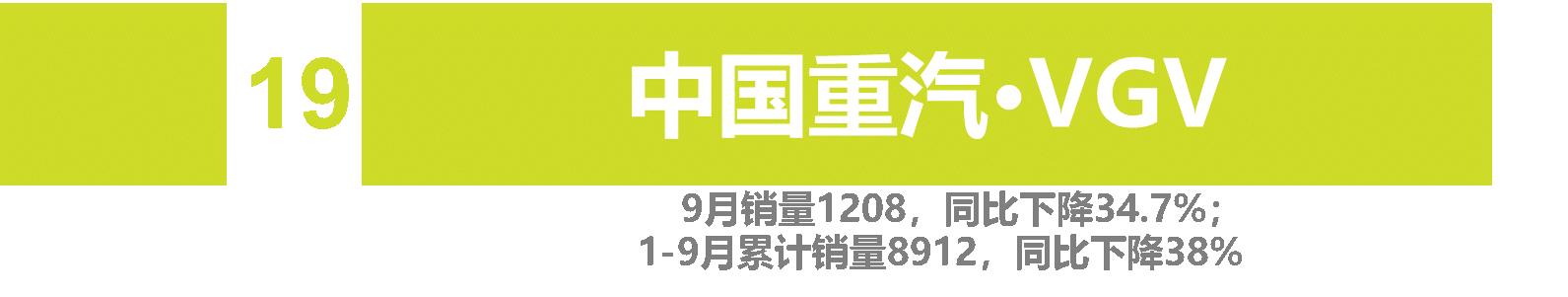 9月自主车企品牌销量 | "缺芯"致"金九"成色不足 自主品牌势不可挡