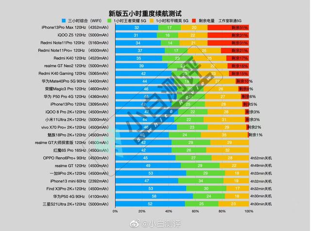 销量引爆双十一，扒一扒新锐品牌iQOO的腾飞之路-第4张图片-9158手机教程网